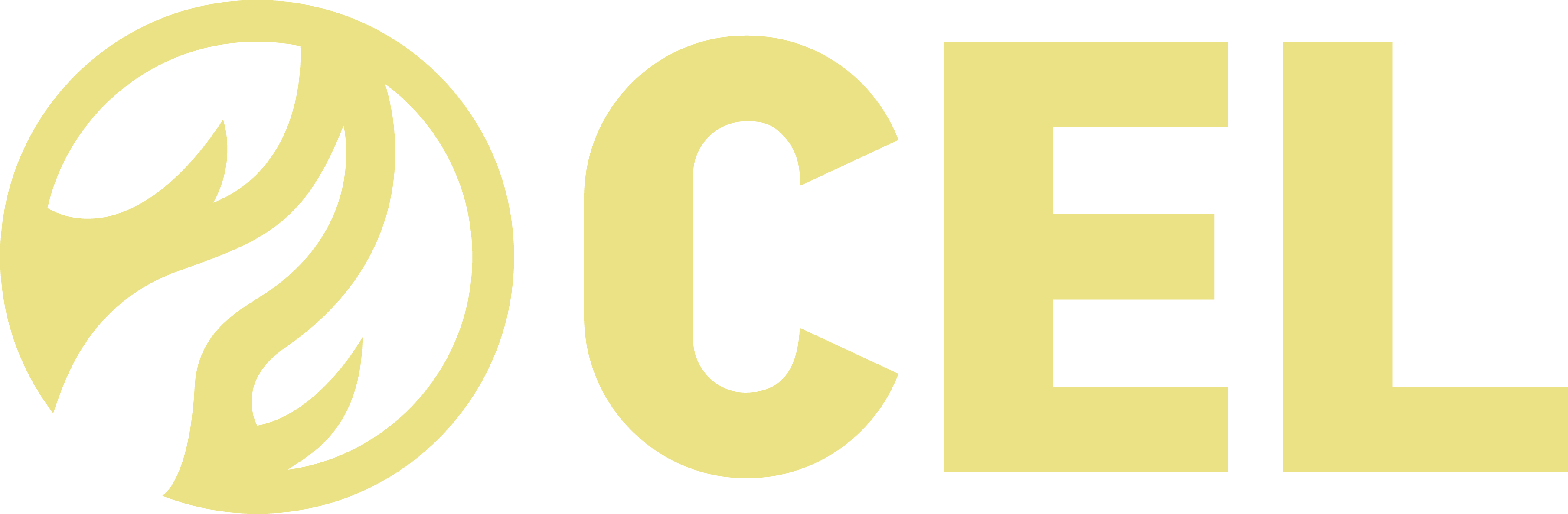 CEL, Cambodia Esports League